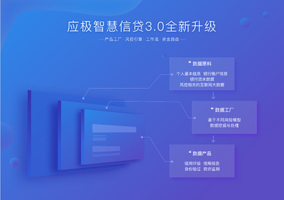 金融科技在海鉅信達普惠業務中的創新應用